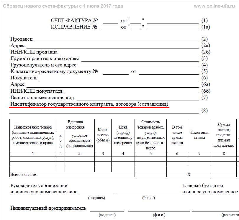 Формирование счета фактуры