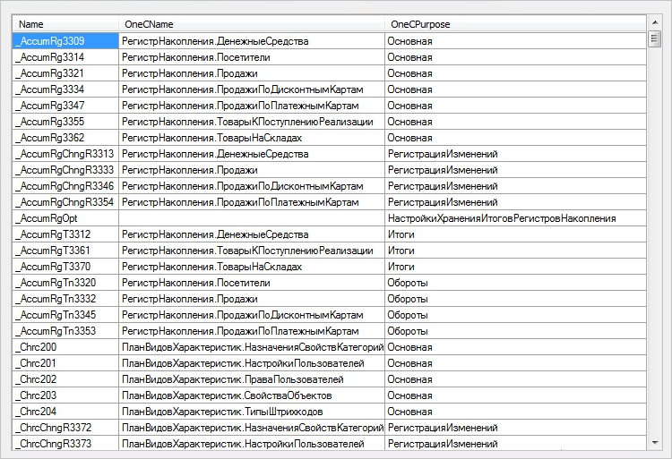       1: SQL